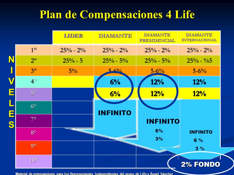 Teoria De Las Expectativas De Victor Vroom Pdf
